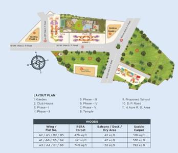 Project Image of 427.0 - 792.0 Sq.ft 1 BHK Apartment for buy in Sanghvi S3 Ecocity