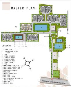 Project Images