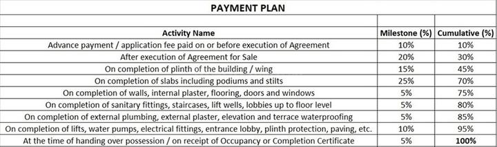 Gallery Cover Pic of Morya Morya Residency 1