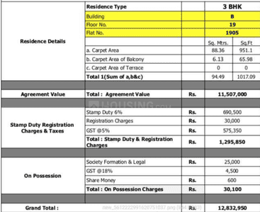 Project Image of 905.0 - 1021.0 Sq.ft 3 BHK Apartment for buy in Supreme Estia Phase I