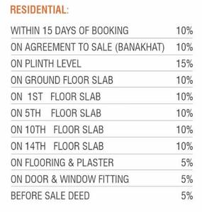 Project Image of 0.0 - 1070.0 Sq.ft 3 BHK Apartment for buy in Shree Namasya Residency