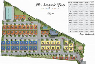 Project Image of 3084.0 - 4098.0 Sq.ft 4 BHK Villa for buy in Relcon Marvel