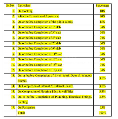 Gallery Cover Pic of Neelkanth Laxmi