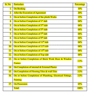 Project Image of 389.0 - 961.0 Sq.ft 1 BHK Apartment for buy in Neelkanth Laxmi