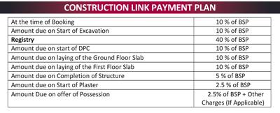 Project Image of 702.0 - 945.0 Sq.ft 4 BHK Villa for buy in Paradise Palm Villas
