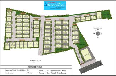 Project Image of 3152.0 - 5745.0 Sq.ft 3 BHK Villa for buy in Shanta Brookwoods