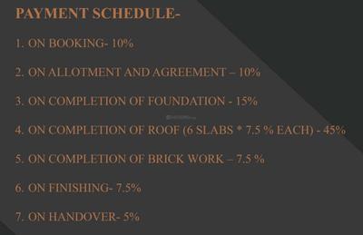 Project Image of 2399.0 - 2869.0 Sq.ft 4 BHK Apartment for buy in Surnag Saraswati Ratna Kunja