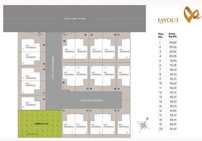Project Image of 816.55 - 841.74 Sq.ft 3 BHK Villa for buy in Shree Varniraj Villa