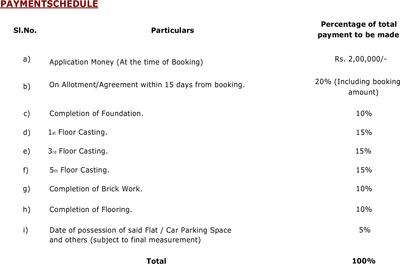 Project Image of 642.0 - 1355.0 Sq.ft 2 BHK Apartment for buy in The Banyan Tree Garden