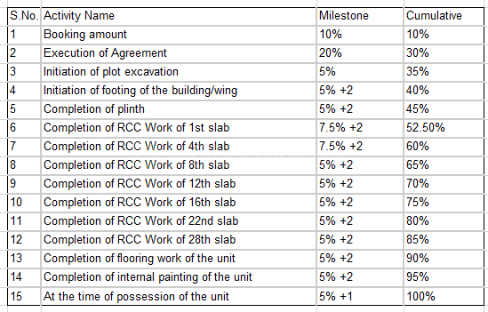 Gallery Cover Pic of Delta V One Heartland