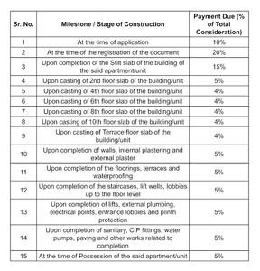 Project Image of 698.79 - 1035.27 Sq.ft 2 BHK Apartment for buy in Nyati Era III