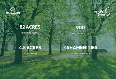 Project Image of 1076 Sq.ft Residential Plot / Land for sale in Samruddhi Mahamarg for Rs. 2716900