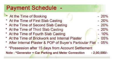 Rudra Homes Residency Construction Linked Payment (CLP) 1
