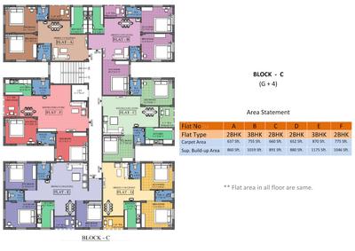 Project Image of 860.0 - 1175.0 Sq.ft 2 BHK Apartment for buy in Texture Hari