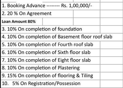 Project Image of 1095.0 - 1469.0 Sq.ft 2 BHK Apartment for buy in Estella Maple Square Block B