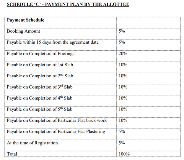 Samyuktha The Golden Gate House Main Image 1
