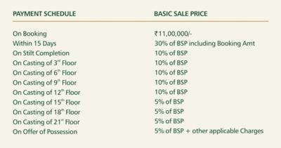 Project Image of 1350.0 - 2160.0 Sq.ft 3 BHK Apartment for buy in Affinity Belgravia