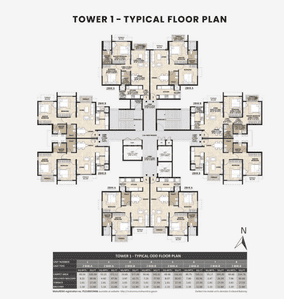 Project Image of 530.99 - 593.85 Sq.ft 2 BHK Apartment for buy in Mahindra Centralis Tower 1