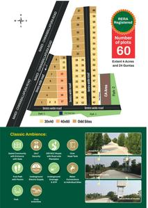Project Image of 1201.0 - 3182.0 Sq.ft Residential Plot Plot for buy in Bhumi Green Hills