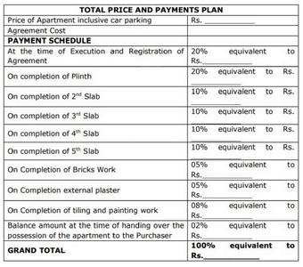 Project Image of 744.75 - 887.27 Sq.ft 2 BHK Apartment for buy in Percept Bounty 4