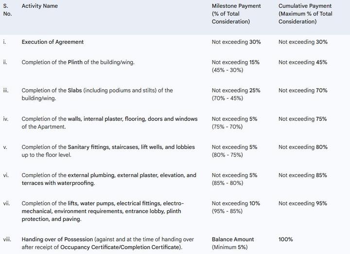 Gallery Cover Pic of Palkar Omkar Samarth