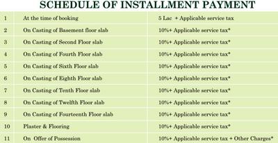 Project Image of 645.0 - 1721.0 Sq.ft 1 BHK Apartment for buy in Taruchaya Residency