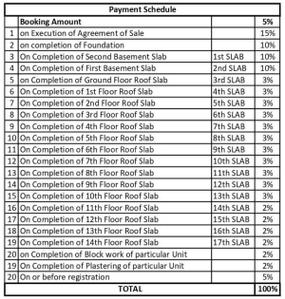 Project Image of 1096.0 - 1711.0 Sq.ft 2 BHK Apartment for buy in High Life Towers