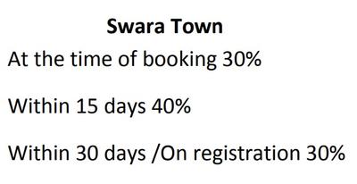Sagar Swara Town Payment Plan and Price list 1