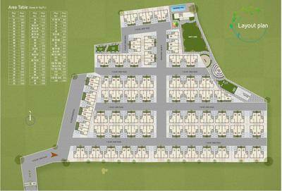 Project Image of 0.0 - 1350.0 Sq.ft 3 BHK Villa for buy in Krishna Harmony