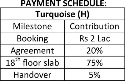 Project Image of 1180.0 - 1972.0 Sq.ft 2 BHK Apartment for buy in Indis Turquoise Towers