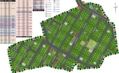 Project Image of 1400.0 - 5000.0 Sq.ft Residential Plot Plot for buy in NBR Golden Valley