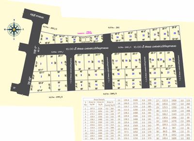 Project Image of 871.0 - 2178.0 Sq.ft Residential Plot Plot for buy in Dream Indra Nagar