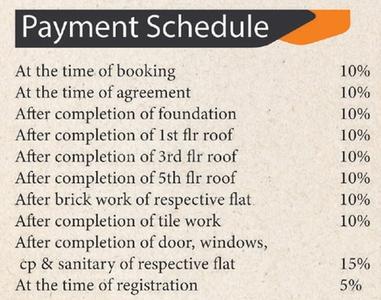 Project Image of 661.0 - 1634.0 Sq.ft 2 BHK Apartment for buy in Luxnest Shree Bhuvan