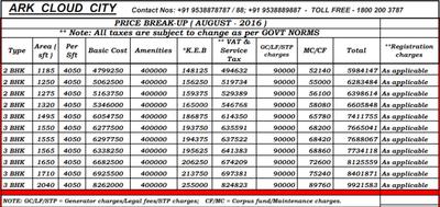 Project Image of 1185.0 - 2040.0 Sq.ft 2 BHK Apartment for buy in ARK Cloud City