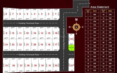Project Image of 774.0 - 1108.0 Sq.ft Residential Plot Plot for buy in Madras Guru Mahendra Nagar