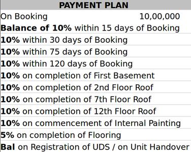 Project Image of 1555.0 - 4818.0 Sq.ft 2 BHK Apartment for buy in Ozone The Metrozone