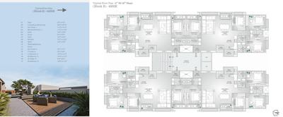 Project Image of 2320.0 - 2845.0 Sq.ft 3 BHK Apartment for buy in Pramukh Aristo