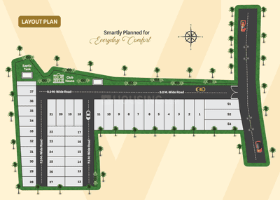 Project Image of 858.0 - 1475.0 Sq.ft 4 BHK Villa for buy in Aaradhyam Prime