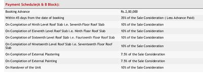 Project Image of 1235.0 - 3750.0 Sq.ft 2 BHK Apartment for buy in Newry Park Tower