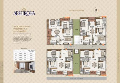 Project Image of 1910.0 - 2060.0 Sq.ft 3 BHK Apartment for buy in Sreshta Adhiroha