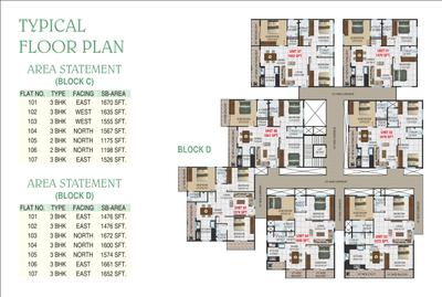 Project Image of 1175.0 - 1672.0 Sq.ft 2 BHK Apartment for buy in Shivaganga A R Prakruthi