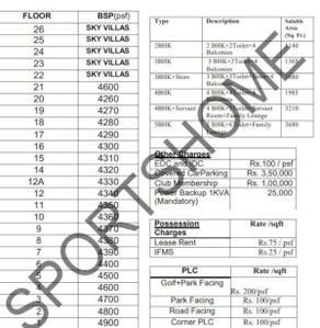 Project Image of 1140.0 - 3680.0 Sq.ft 2 BHK Apartment for buy in Dev Sports Home