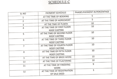 Project Image of 974.13 - 1106.85 Sq.ft 3 BHK Apartment for buy in Radha Govind Amogh