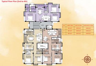 Project Image of 1229.0 - 1488.0 Sq.ft 2.5 BHK Apartment for buy in Sun Rudra