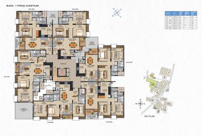 Project Image of 1372.0 - 2232.0 Sq.ft 3 BHK Apartment for buy in Casagrand Supremus Phase 2