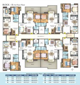 Project Image of 744.0 - 1487.0 Sq.ft 1 BHK Apartment for buy in Kanaujee City