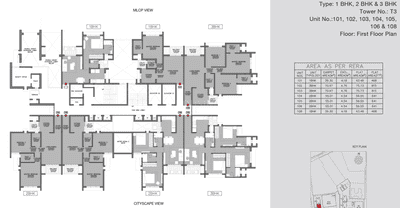 Project Image of 423.02 - 815.0 Sq.ft 1 BHK Apartment for buy in Godrej Green Cove
