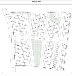 Residential Lands for Sale in Sai Maa Reva Vihar