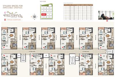 Project Image of 1265.0 - 2075.0 Sq.ft 2 BHK Apartment for buy in S Raghupathi County