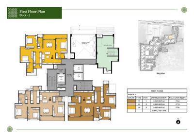 Project Image of 656.0 - 1744.0 Sq.ft 2 BHK Apartment for buy in Prestige Pallavaram Gardens